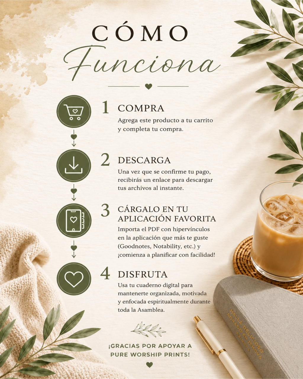 Guía paso a paso para comprar, descargar, cargar el archivo en tu aplicación favorita y comenzar a usar tu cuaderno digital.