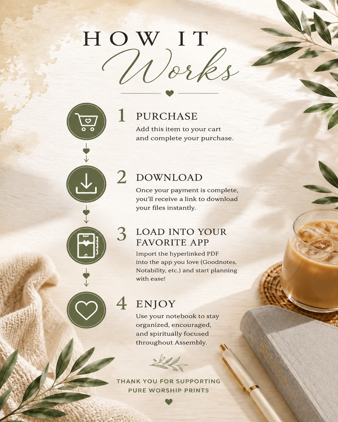Step-by-step guide showing how to purchase, download, import into your favorite app, and enjoy your hyperlinked Assembly notebook.